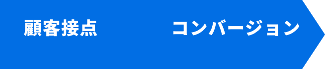 カスタマージャーニーを個別最適化
